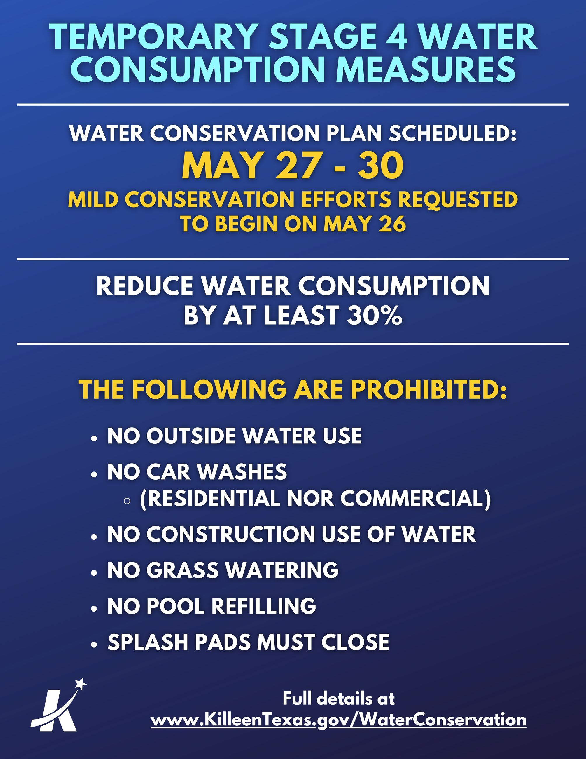 Temporary Stage 4 Water Conservation Plan for May 27-30
